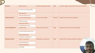 PBT Presentation CIR