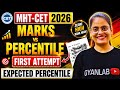 MHTCET 2026 | Marks Vs Percentile | Know your Percentile | Gyanlab | Anjali Patel