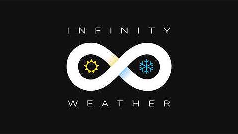 Infinity Weather 1.2 [Tutorial] - Character interaction, displacements component config