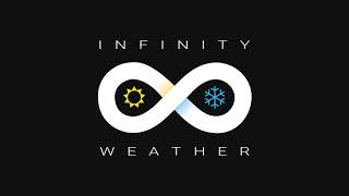 Infinity Weather 1.2 [Tutorial] - Character interaction, displacements component config