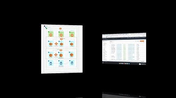 Three Tier Architecture AWS Academy