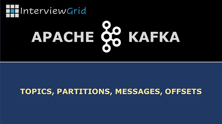 Apache Kafka - Kafka Topics, Partitions, Messages, And Offsets