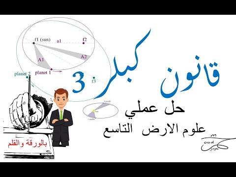 فيديو: ما هو ك في قانون كبلر الثالث؟