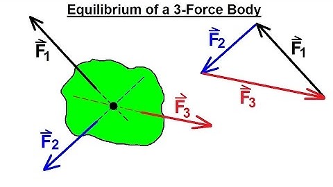 Mechanical Engineering: Equilibrium of Rigid Bodies (16 of 32) Equilibrium of 3-Force Body