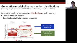 PAL 2020 Invited Talk: Multimodal Deep Generative Models for Interaction-Aware Decision Making