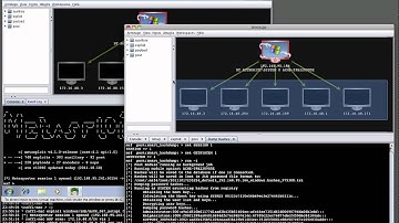 Metasploit 4.1 and Armitage: What