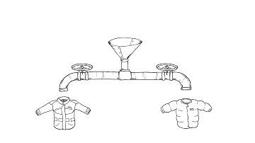 Cost pool, allocation bases and allocation rates