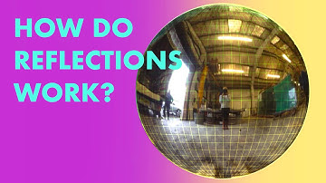 Helping artists learn how reflections work | Reflections tutorial