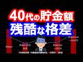 【衝撃の貯蓄額】日本の40代はかなりヤバい?!40代の希望とは