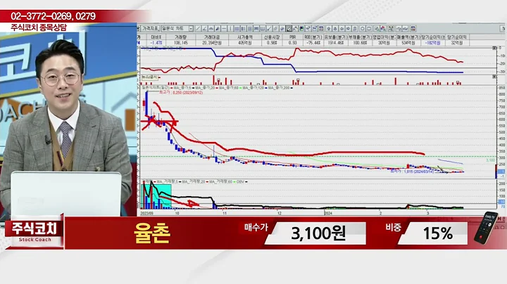 율촌(146060)_황민혁 전문가_종목 상담 (20240323)