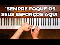 O melhor jeito de aprender teclado sozinho