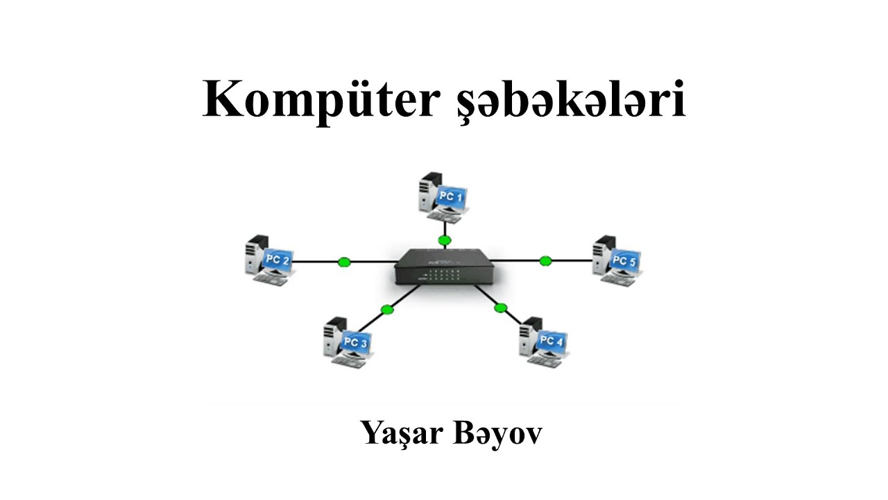 Kompüter şəbəkələri **** 1ci hissə