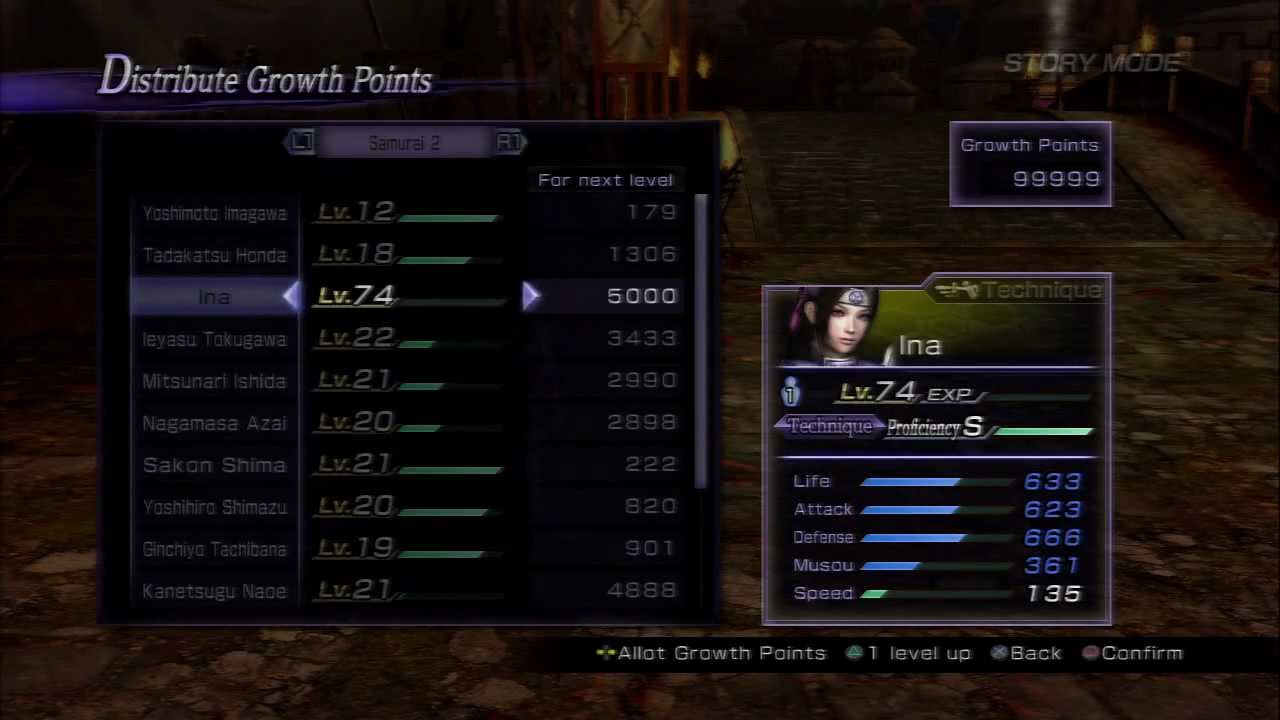 Warriors Orochi 3 Unlockables