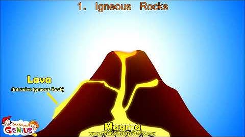 Igneous Rocks video for kids by makemegenius.com