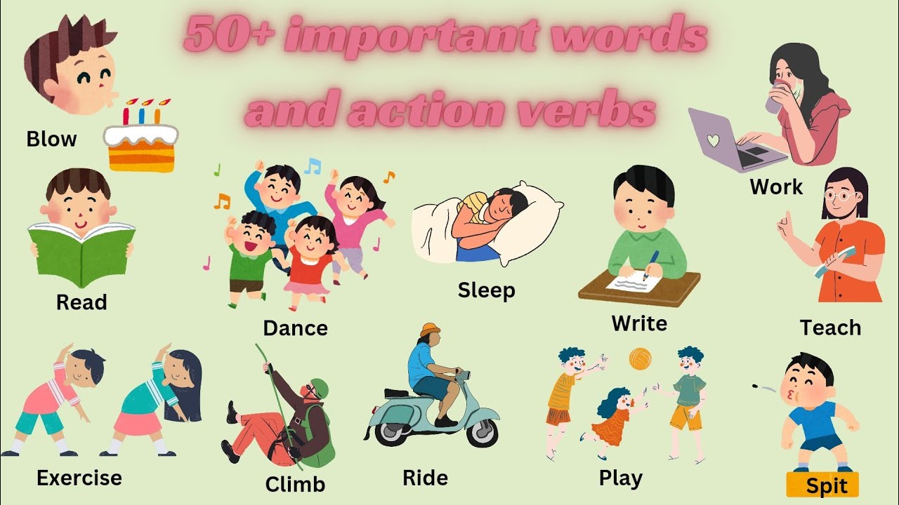 Action Verbs Vocabulary | Learn Action Verbs Vocabulary In English ...
