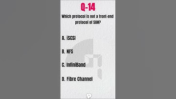 H19-308 HCSA-Presales-Storage V4.0 MCQs | SAN Front-End Protocols Explained!