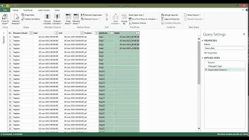 Create daily work schedule