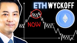 (Portrait) Ethereum Price Powering Up For Bigger Move (ETH) Wyckoff Price Prediction (Nov 01, 2025)