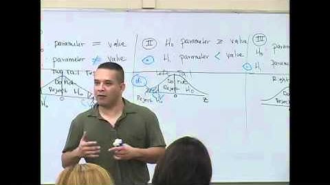 Statistics Lecture 14 part 3