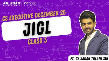 Right to Information Act I Demo Class 3 For Dec 2025 & Jun 2026 | CS Sagar Tolani | CS Executive