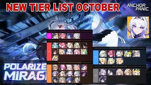 Anchor Panic | New Tier List October - Best Ranked Character Tier Anchor Panic Global | RPG Game