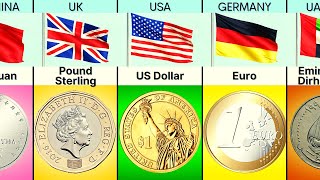 Currency From Different Countries screenshot 4