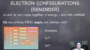 1 d-Block Elements HL