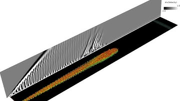 Controlled Mach5 Hypersonic Transition