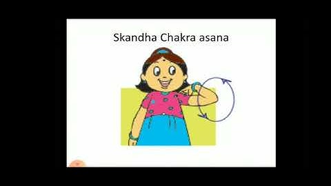 Asanas while using computer for Grade 3 ICT