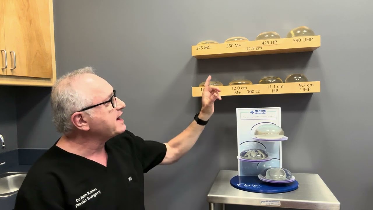 BREAST IMPLANTS-What Size Should I get?