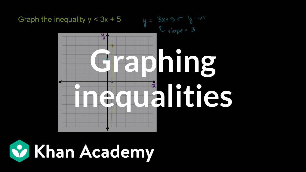 Graphing Two Variable Inequalities Video Khan Academy