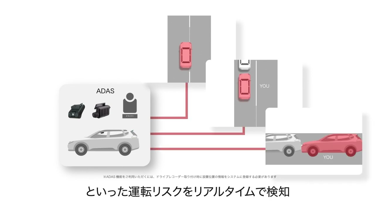 AI×GPSで安全運転を支援】TTS株式会社、AI機能付き次世代型ドライブ
