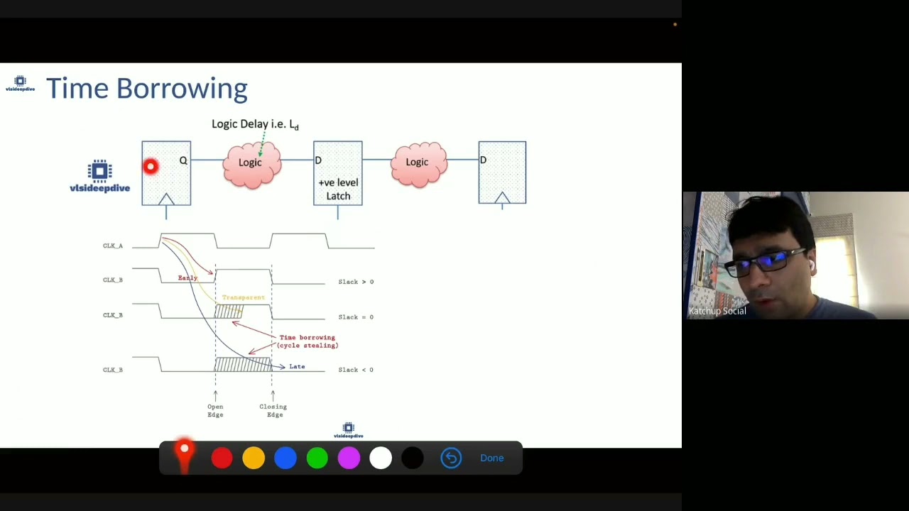 конструкции на основе защелки Sta