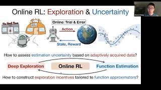 1W-Minds:Dec 1,Zhaoran Wang: Demystifying (Deep) Reinforcement Learning with Optimism and Pessimism