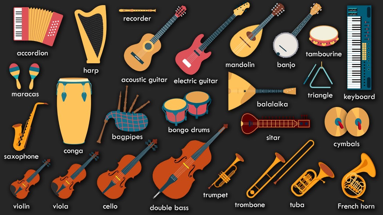 List of Musical Instruments | Learn Musical Instruments Names in English - YouTube