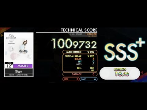 [オンゲキ] 内田彩 - Sign (Master Lv. 12+) ABFB SSS+ Rank【外部＋手元】
