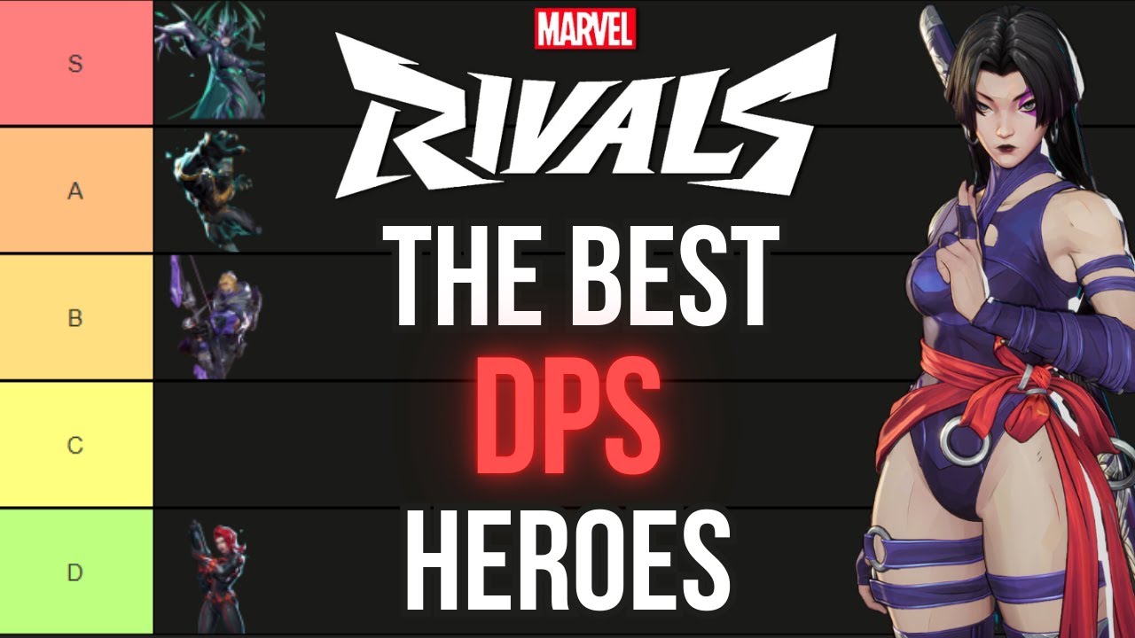 Marvel Rivals DPS Tier List (Low - Mid Elo) - YouTube