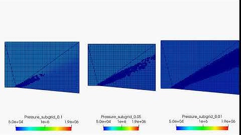 Pressure variation in Prandtl-Meyer expansion wave