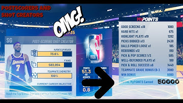 NBA2K19 HOW TO GAIN THE MOST REP FOR Shot Creators and Post Scorers