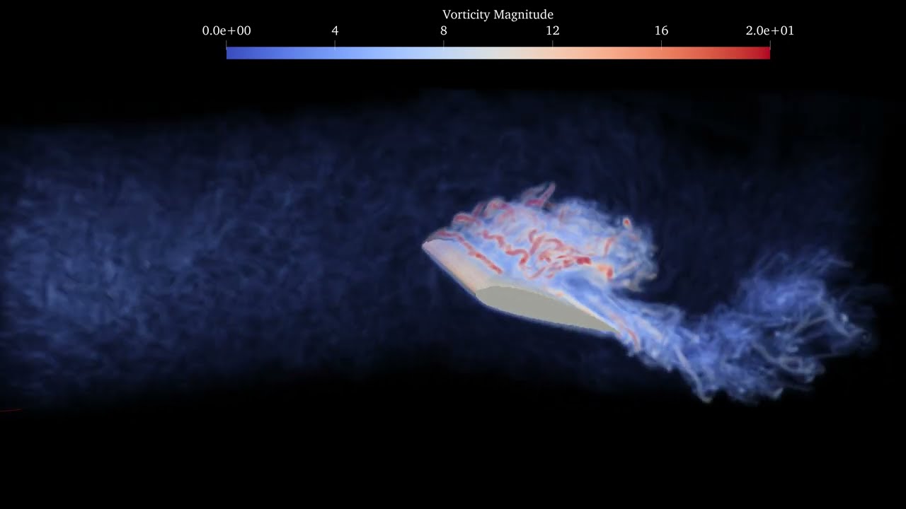 Pitching Airfoil in Synthetically-Generated Turbulence