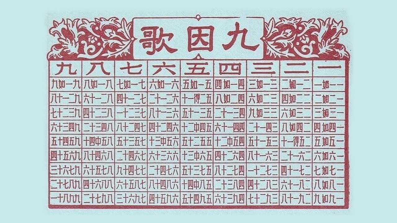 九九八十一 - 九因歌 | 希望您的數學 越來越進步 | 童年回憶 | #九因歌 #九九表 #九九歌 #數字歌 #數學歌 - YouTube