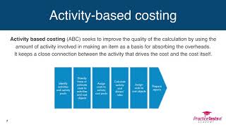 Activity Based Costing (ABC) - explanation