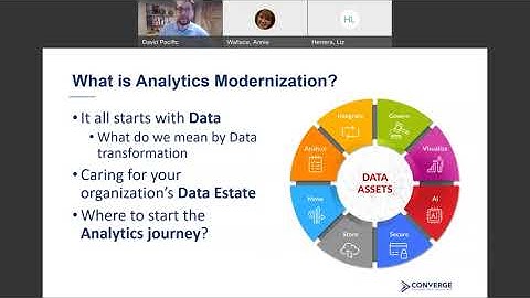 Analytics Modernization: You Are Here and We Can Help