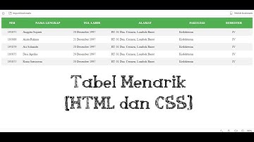 Cara membuat Tabel Menarik dari HTML dan CSS dengan Notepad++