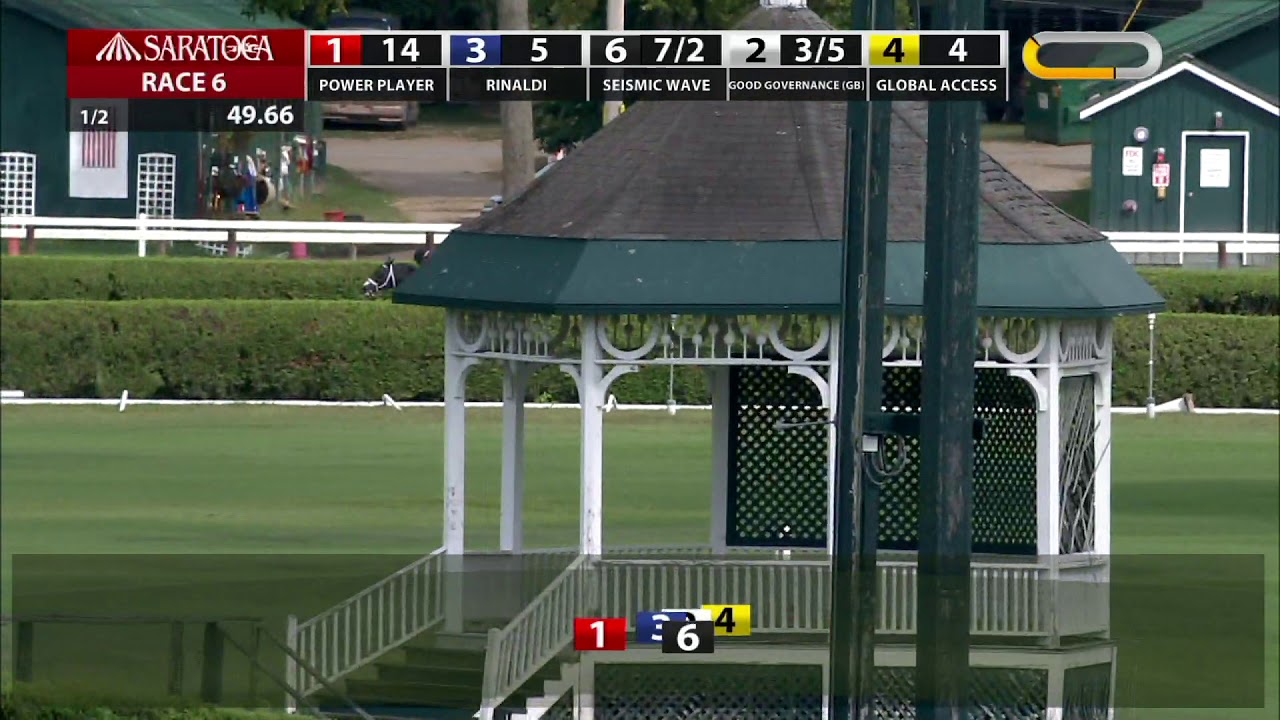 horse racing news Global Access - 2019 - The Saranac Stakes en Espanol