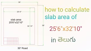 Celebrity Builtup Area calculation (slab area calculation) | in Telugu | By Daya construction Wealth
