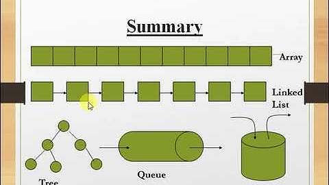 Types of Data Structures in urdu|hindi|Data Structures: Crash Course Computer