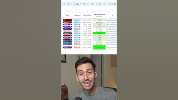 $10,000+ WORMHOLE AIRDROP #crypto #airdrop #cryptoairdrop