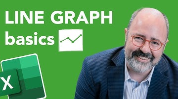 Create a line graph in Excel - part 1