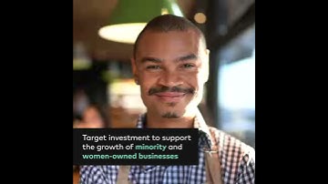 The Inclusive Growth Score powered by Mastercard